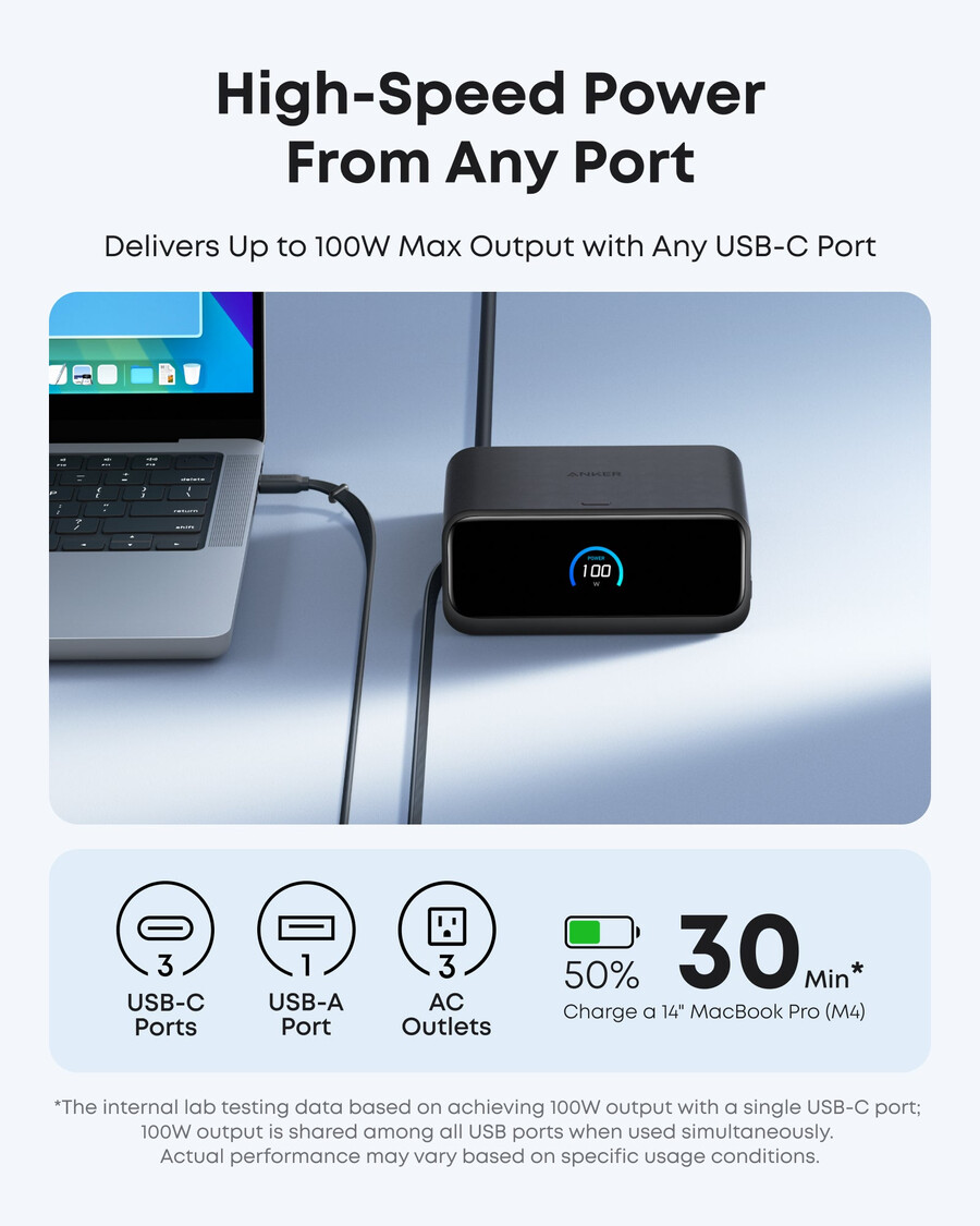 anker nano stanica za punjenje 7-u-1 100 w