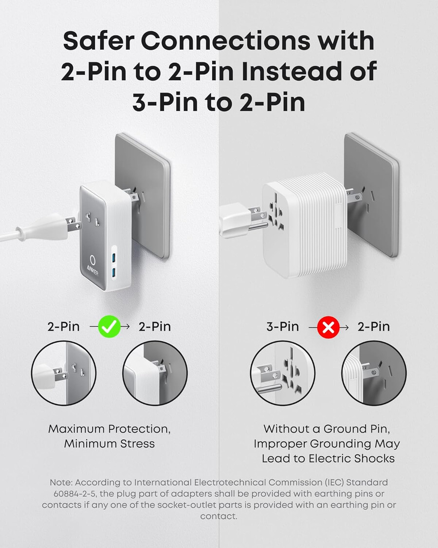 anker nano putni adapter 5 u 1 20 w 1 pakiranje