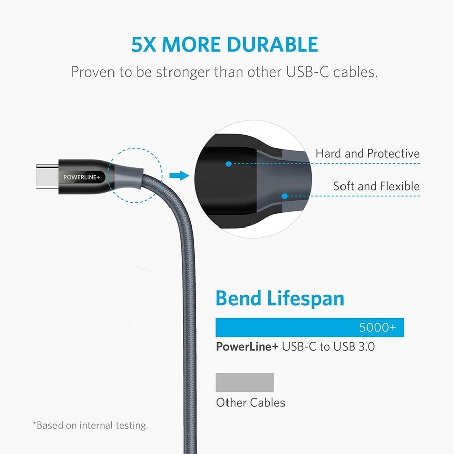 anker powerline usb c na usb 3.0 kabel 90 cm 18 m