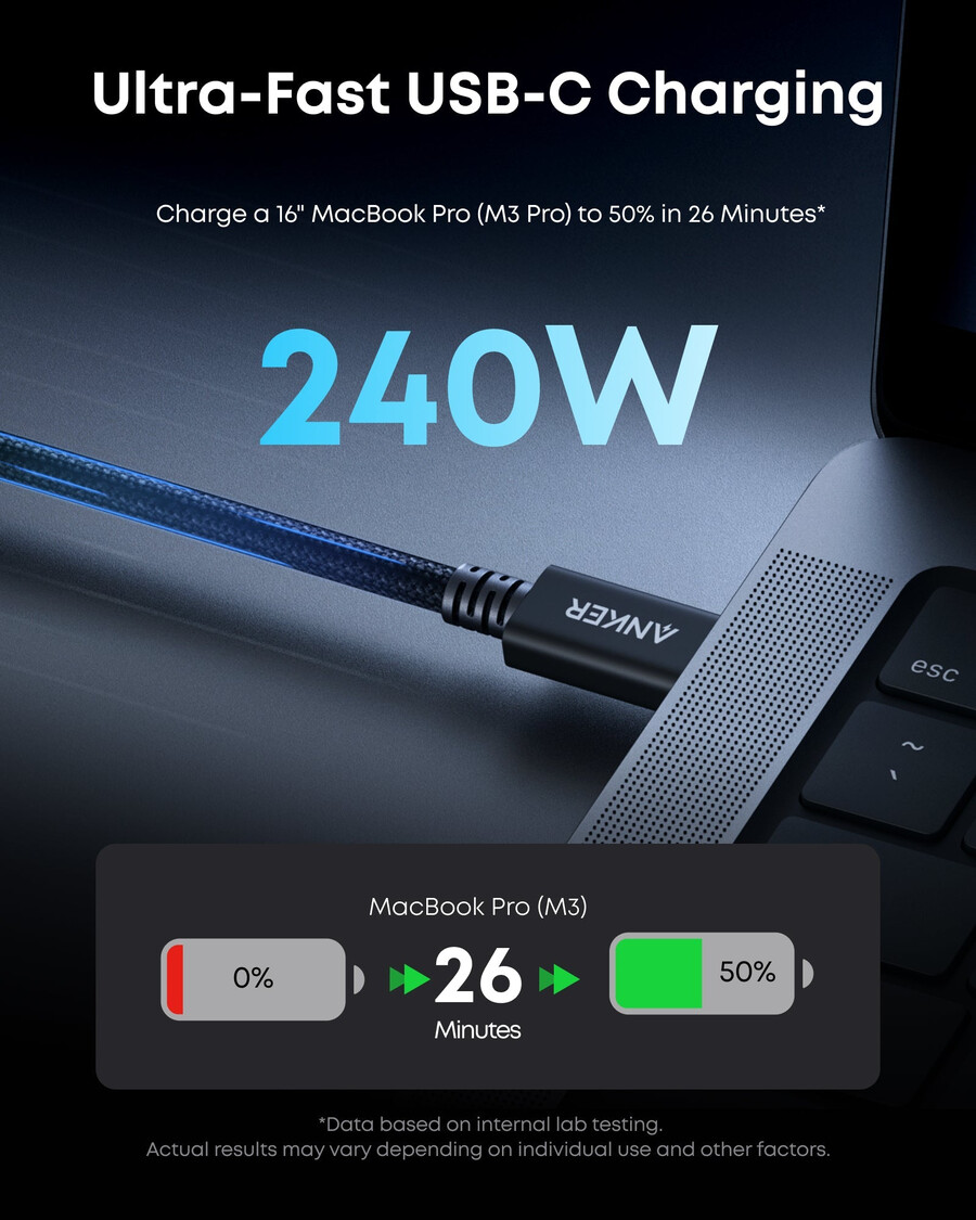 anker prime thunderbolt 5 kabel 11 m5 m 80 gbps 240 w