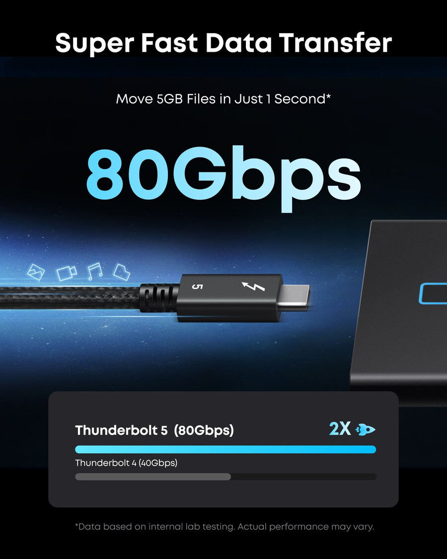anker prime thunderbolt 5 kabel 11 m5 m 80 gbps 240 w