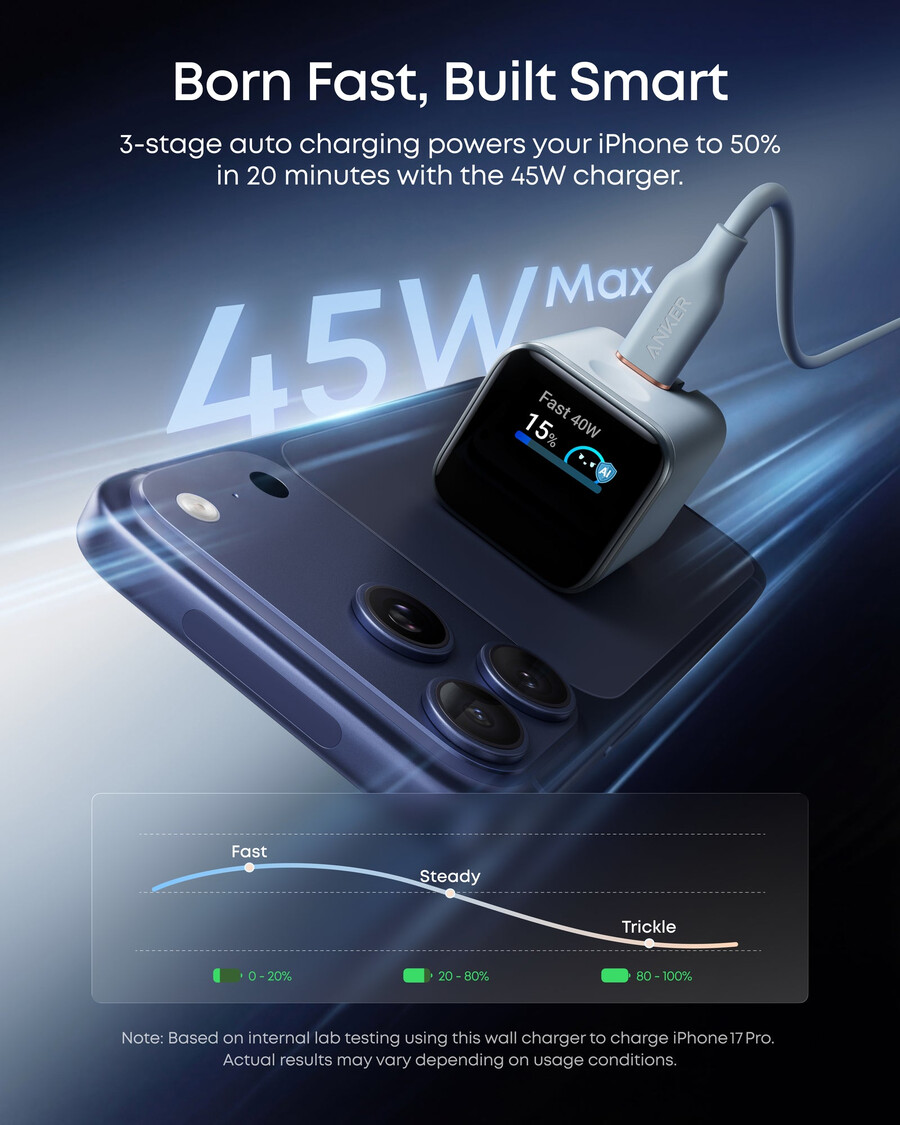 anker brzi punjač za iphone 45w usb-c punjač sa sklopivim utikačem
