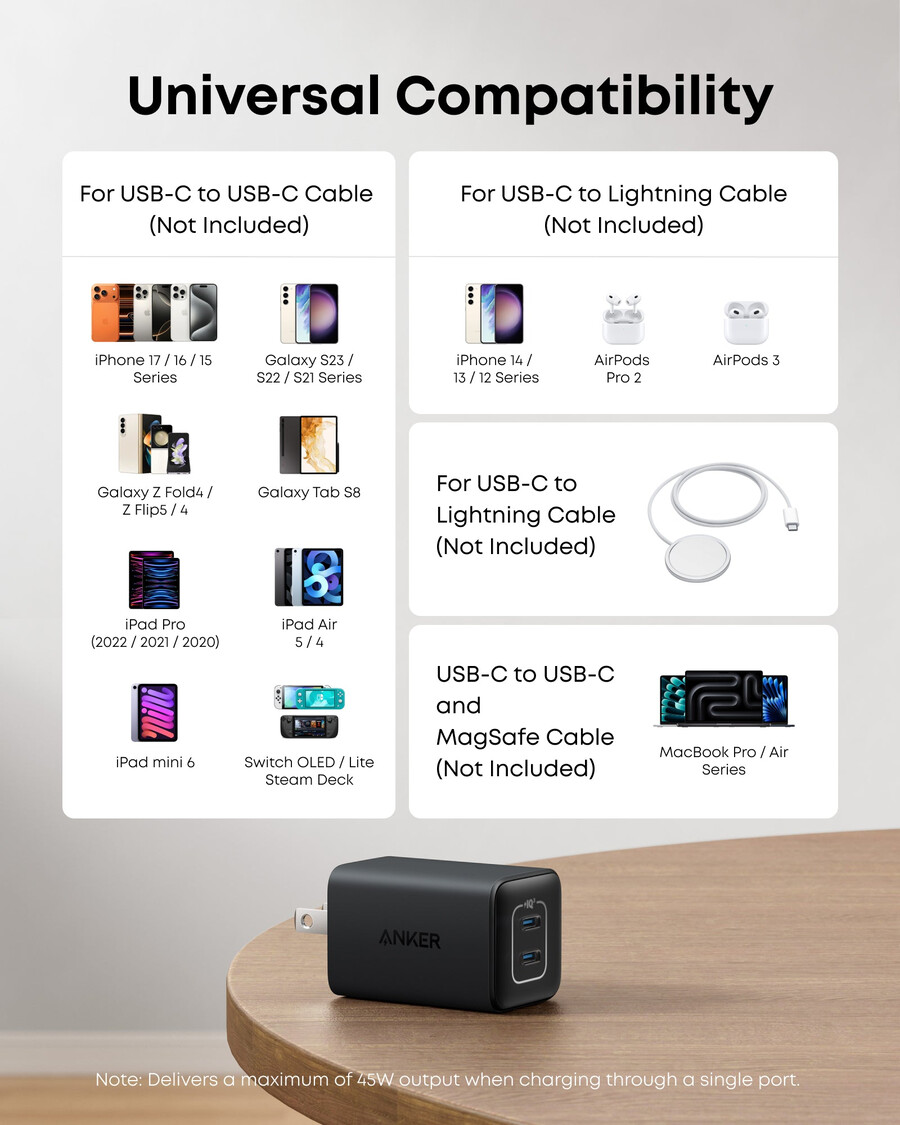 anker 523 punjač nano 3 47 w