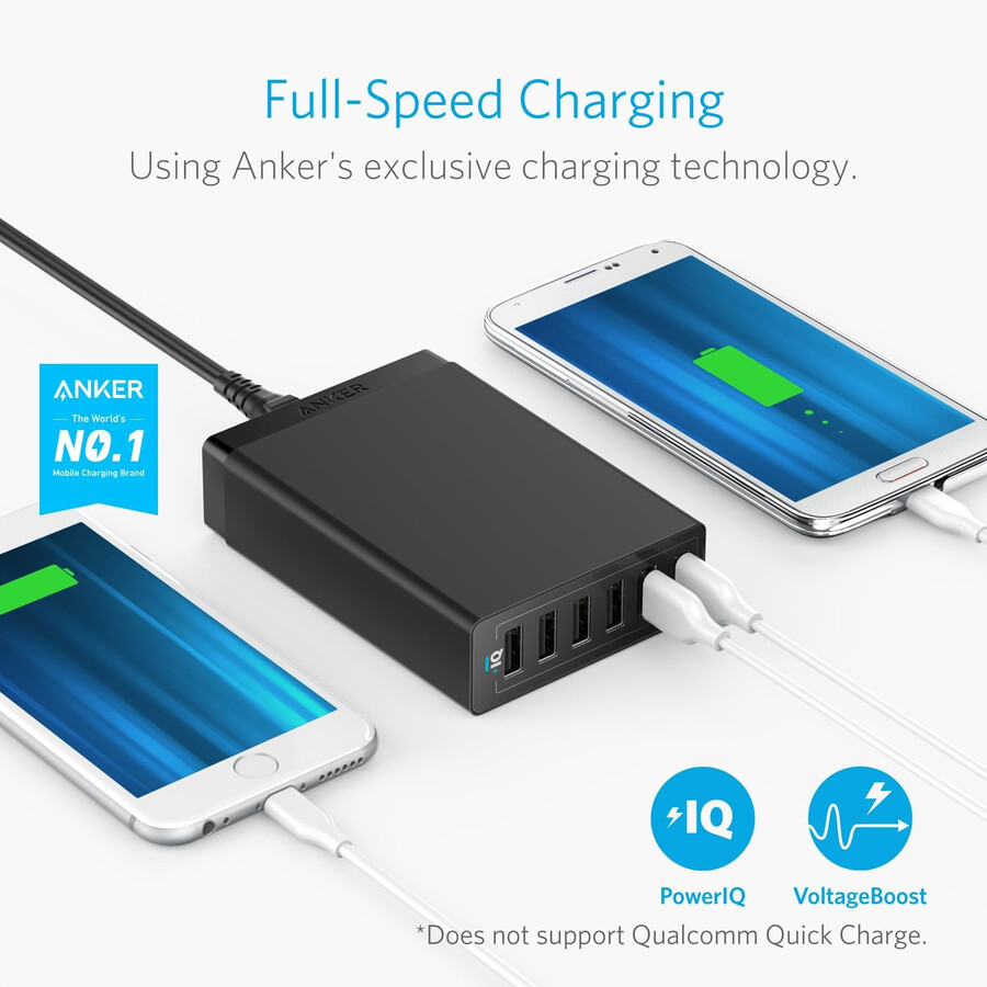 anker 360 punjač 60 w