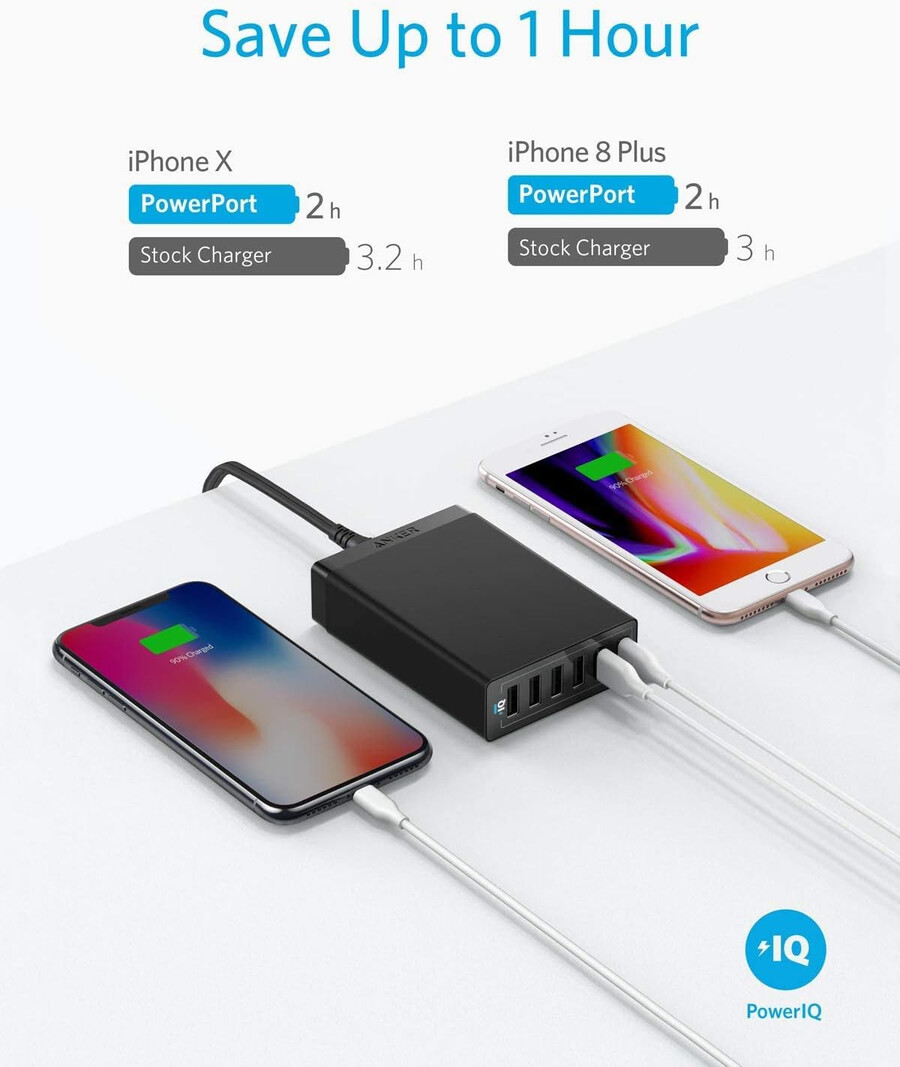 anker 360 punjač 60 w