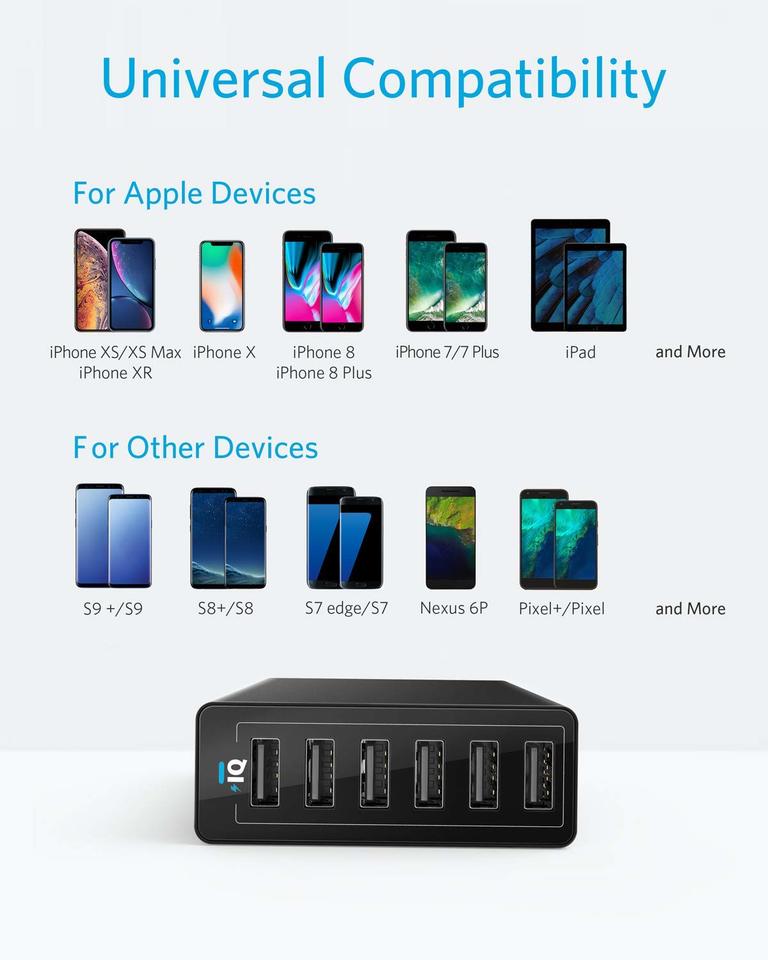 anker 360 punjač 60 w