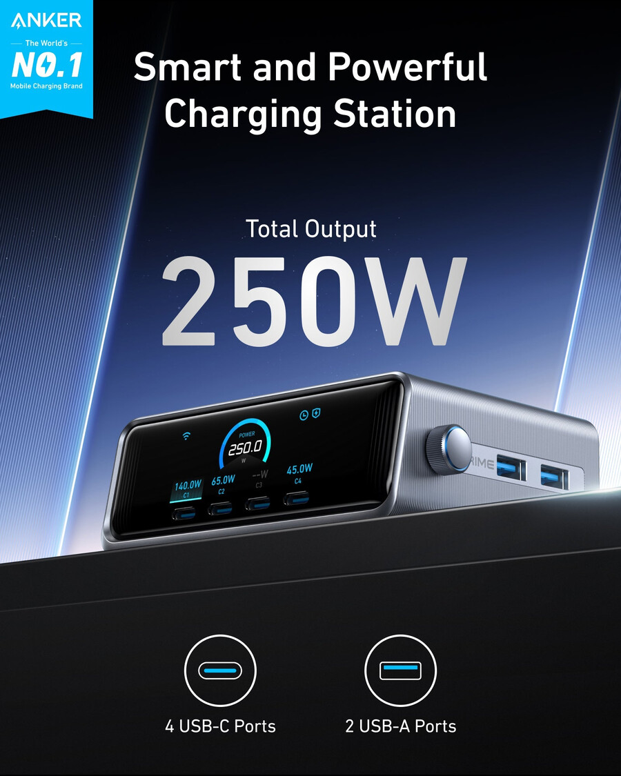 anker prime punjač 250 w 6 priključaka ganpime