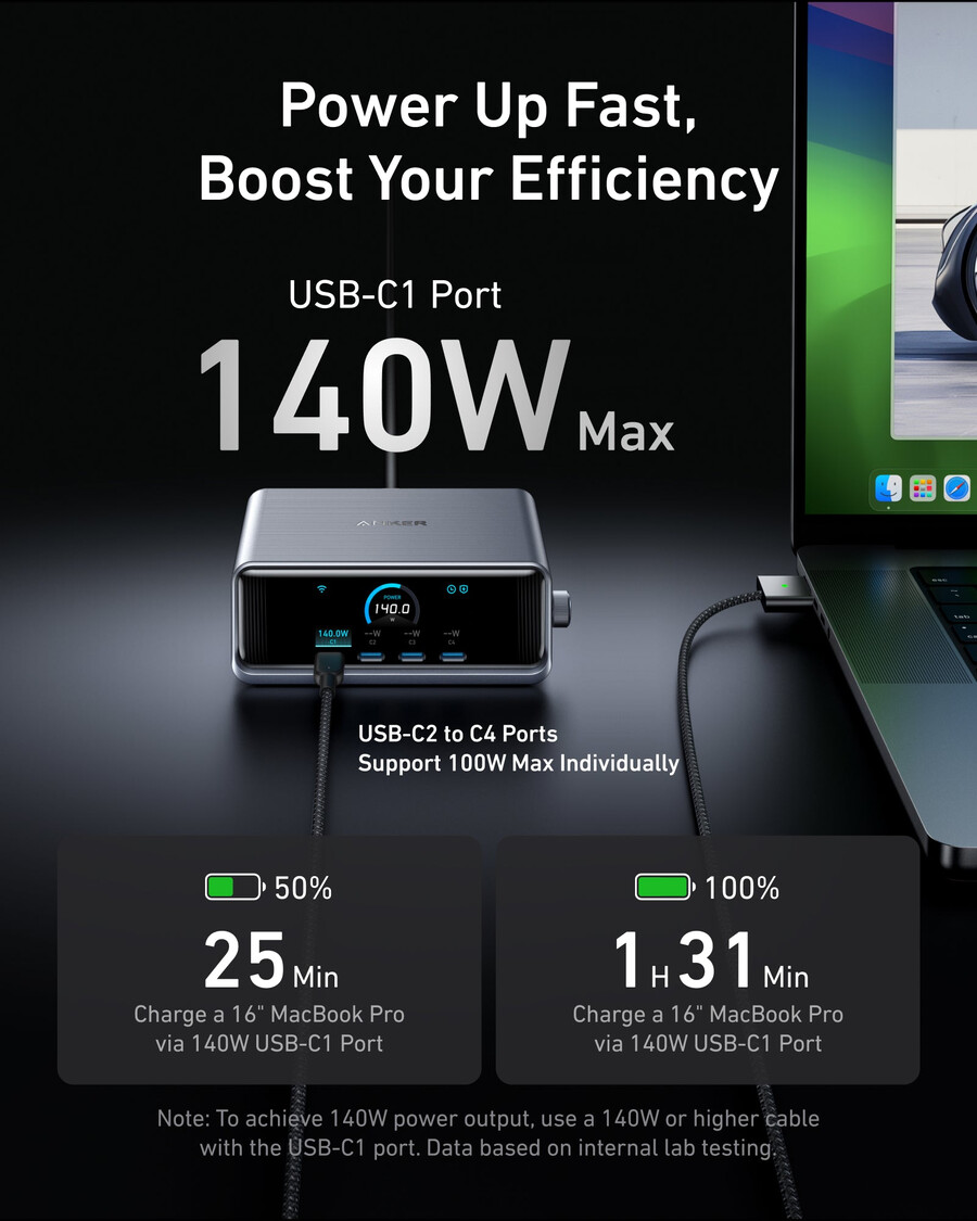 anker prime punjač 250 w 6 priključaka ganpime