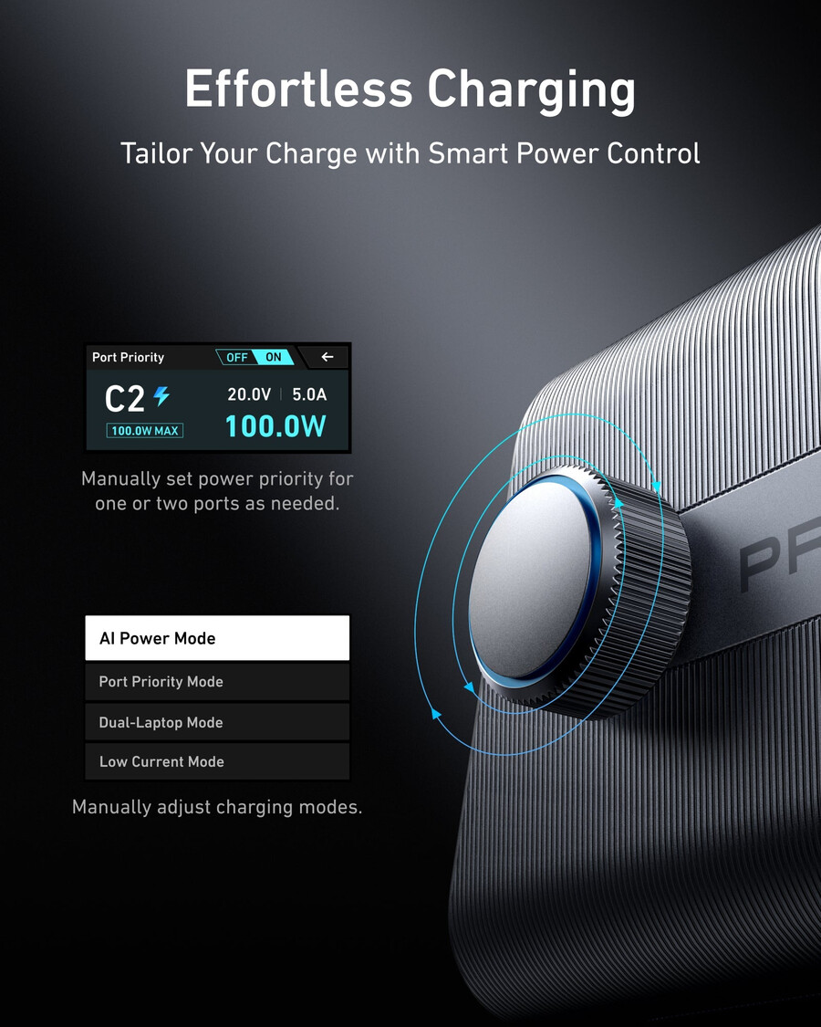 anker prime punjač 250 w 6 priključaka ganpime