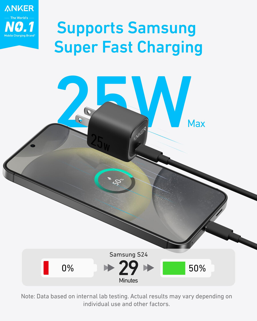 anker punjač 25 w kompaktni