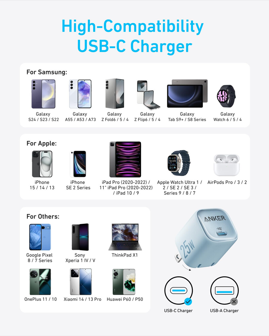 anker punjač 25 w kompaktni