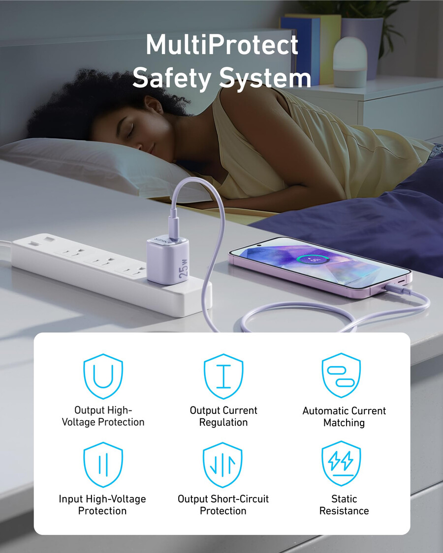 anker punjač 25 w kompaktni