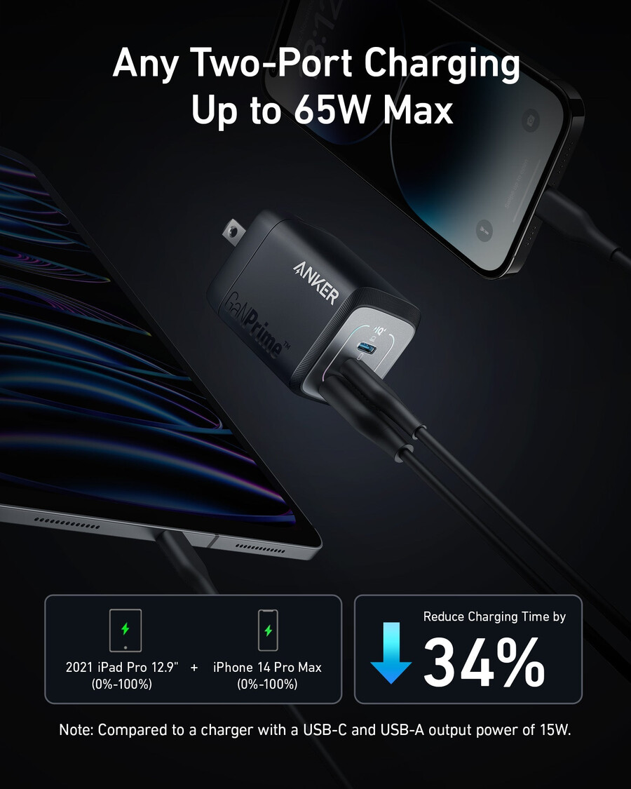 anker prime 67w gan zidni punjač 3 priključka