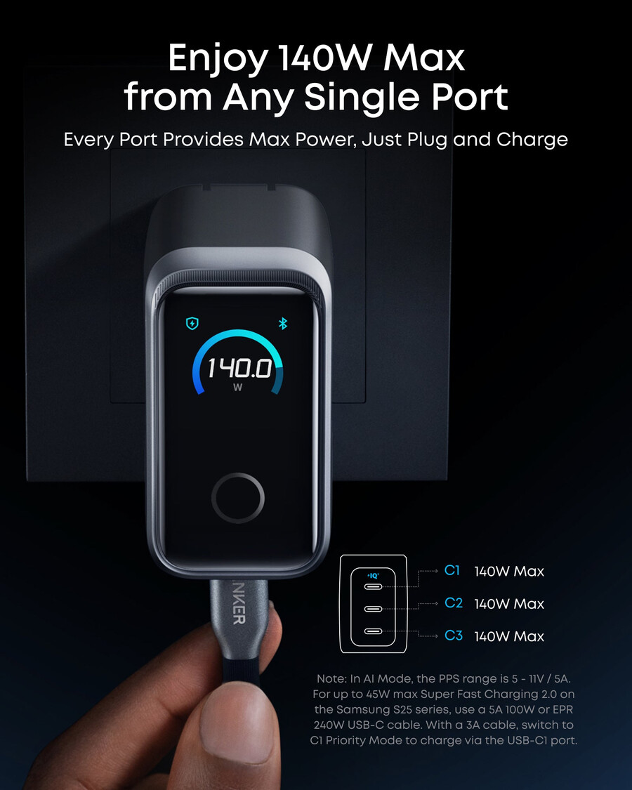anker prime punjač 160 w 3 priključka pametni zaslon