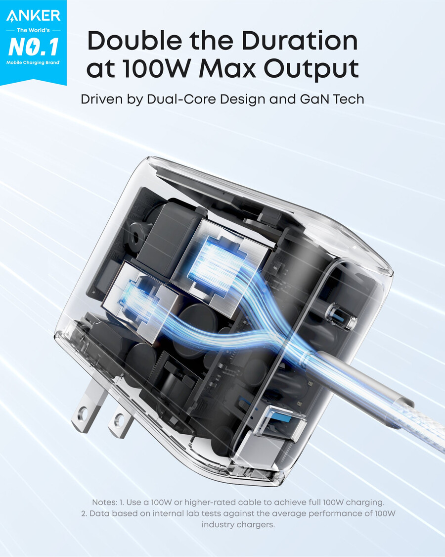 anker punjač 100 w 3 priključka pametni zaslon