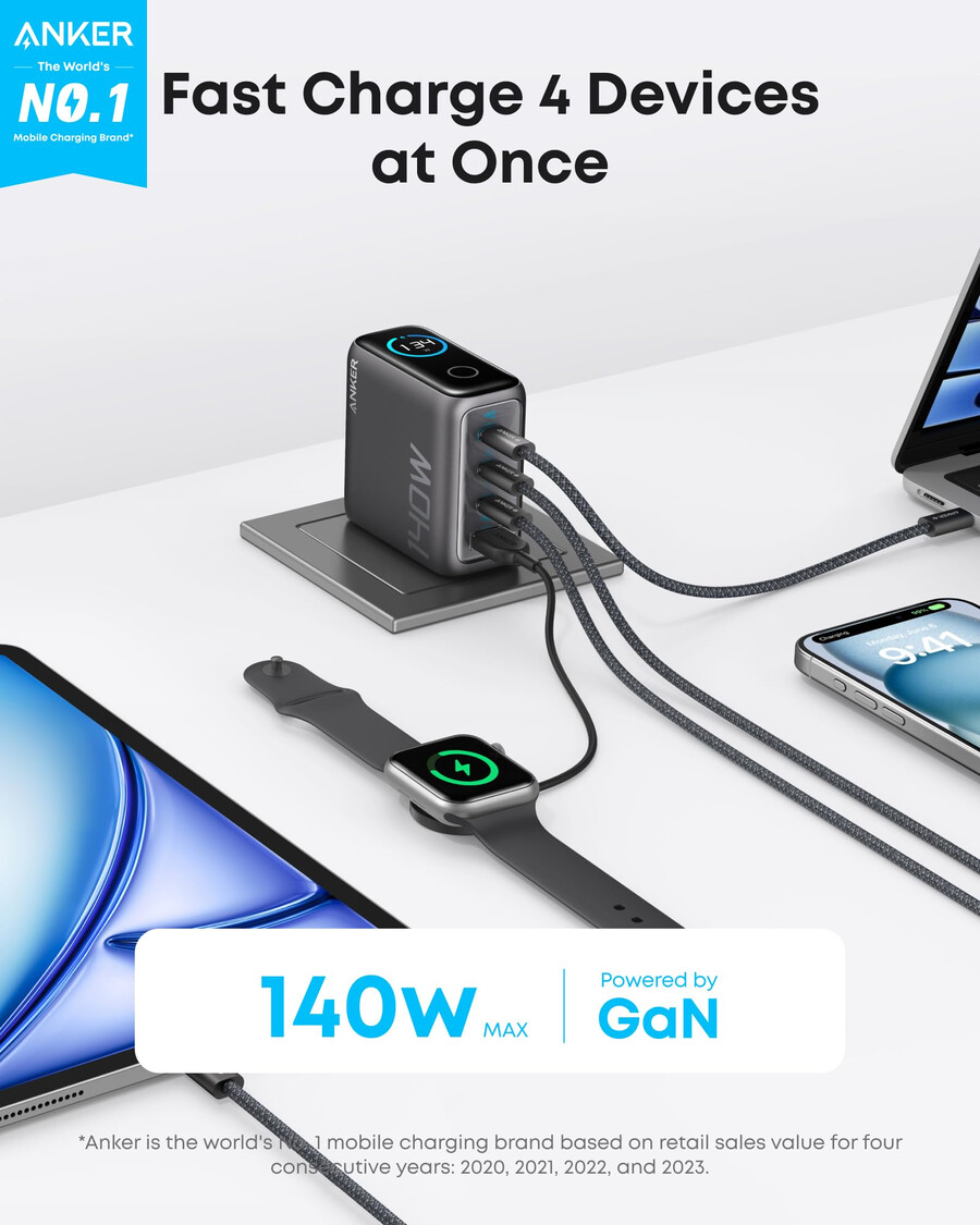 anker punjač 140 w 4 priključka pd 3.1 s usb-c kabelom