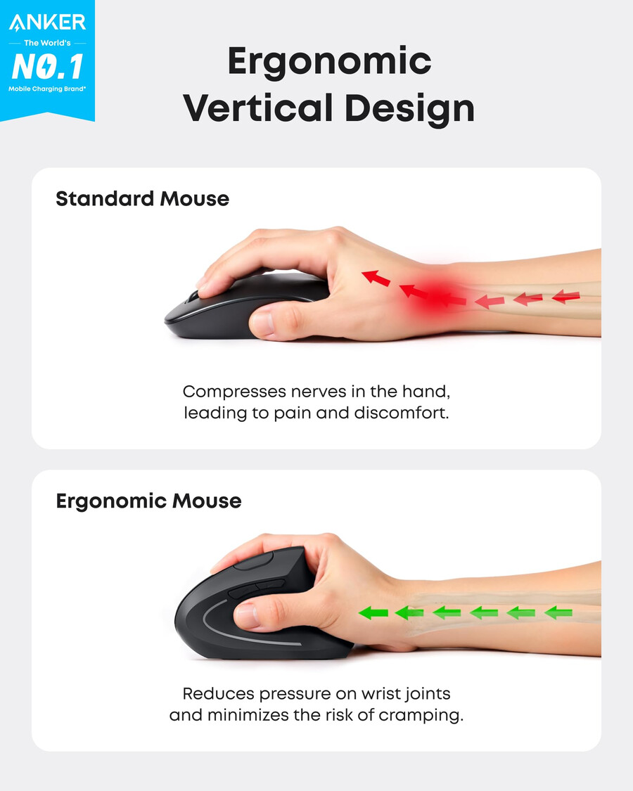 anker 2.4g bežični vertikalni ergonomski optički miš