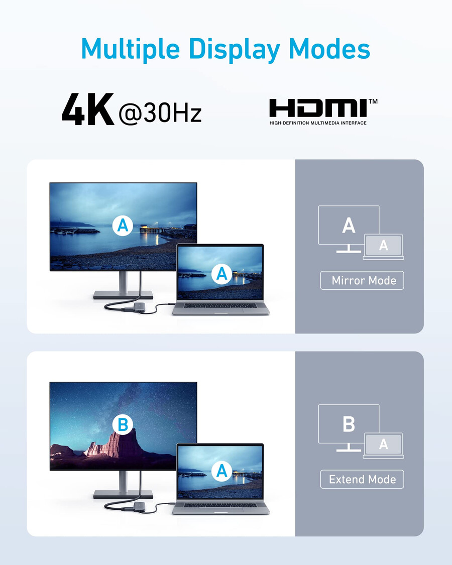 anker 332 usb-c hub 5-u-1