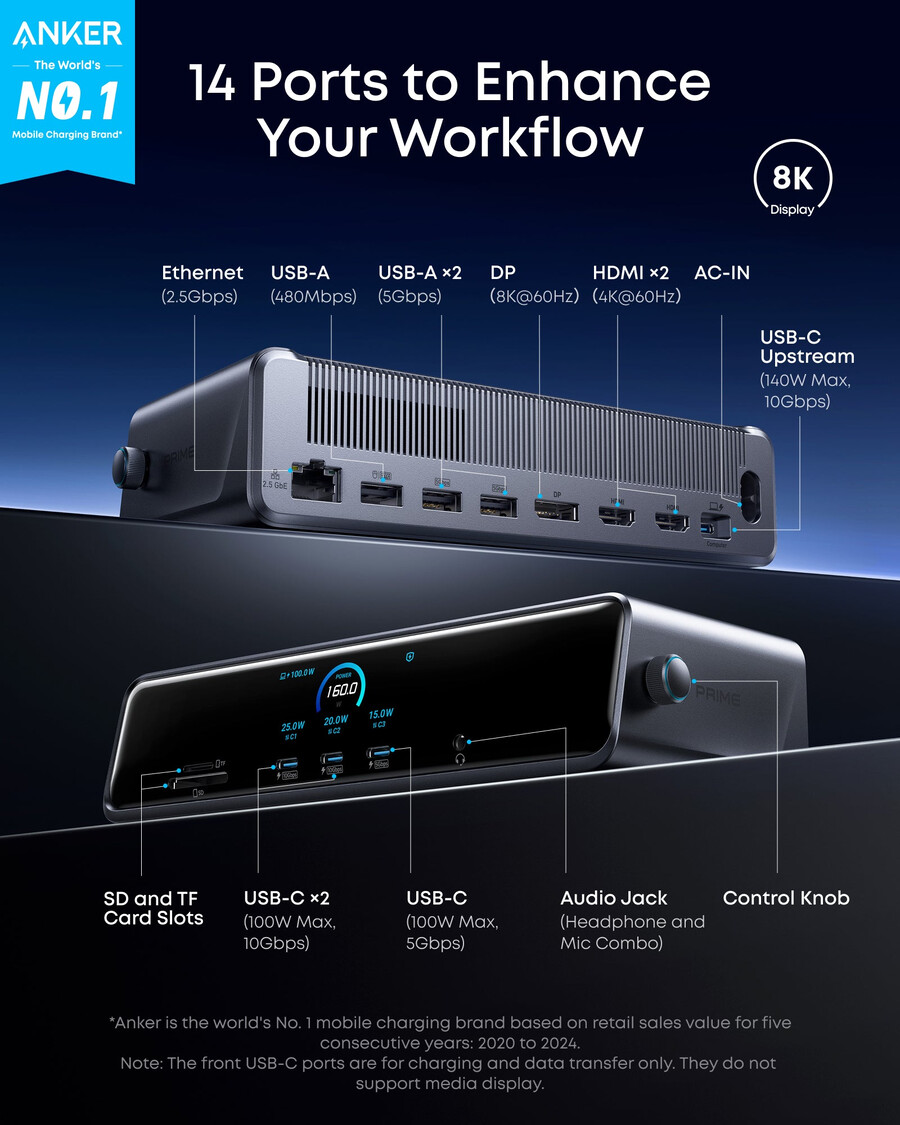 anker prime priključna stanica 14-u-1 trostruki zaslon displaylink s dl7400