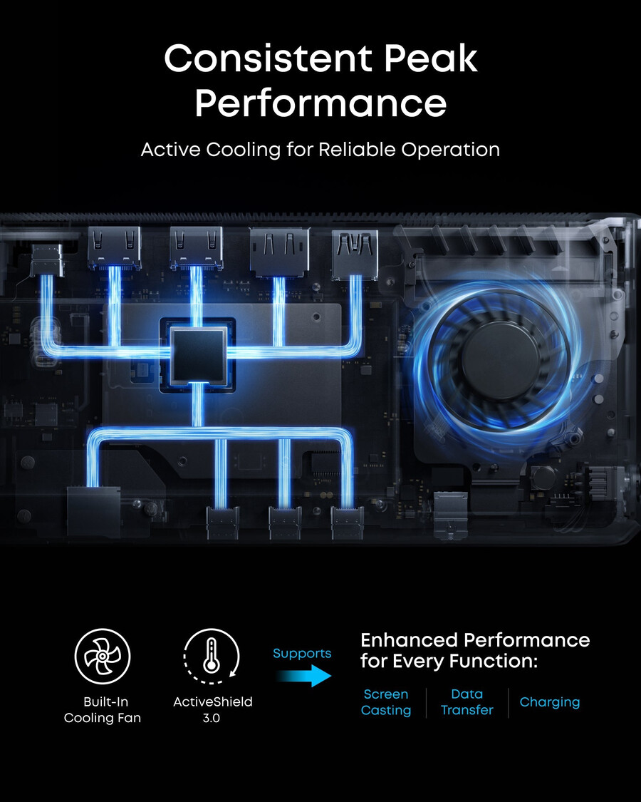 anker prime priključna stanica 14-u-1 trostruki zaslon displaylink s dl7400