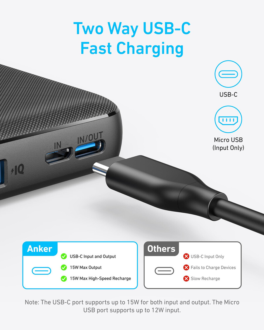 anker 313 prijenosna baterija powercore 10k