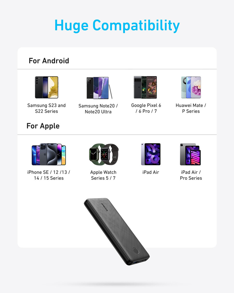 anker 313 prijenosna baterija powercore 10k