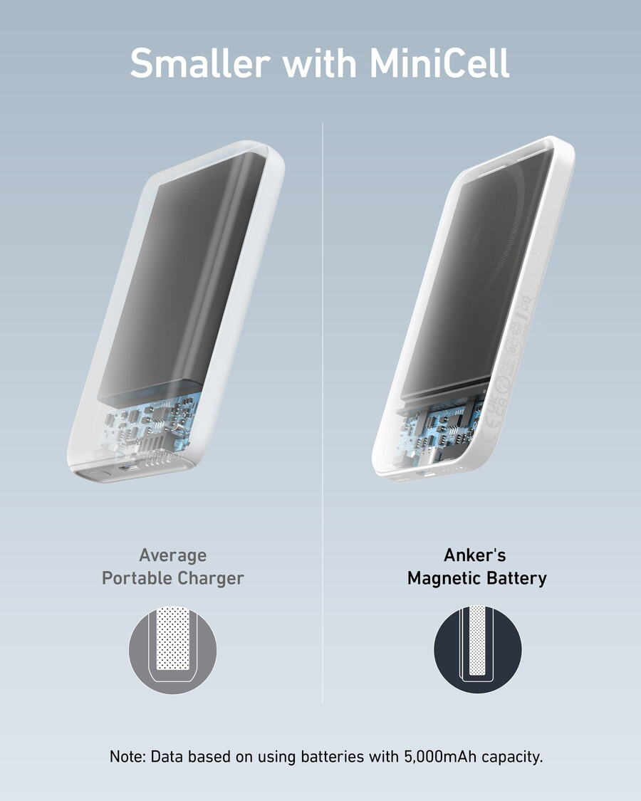 anker 621 magnetska baterija maggo 2 pakiranja