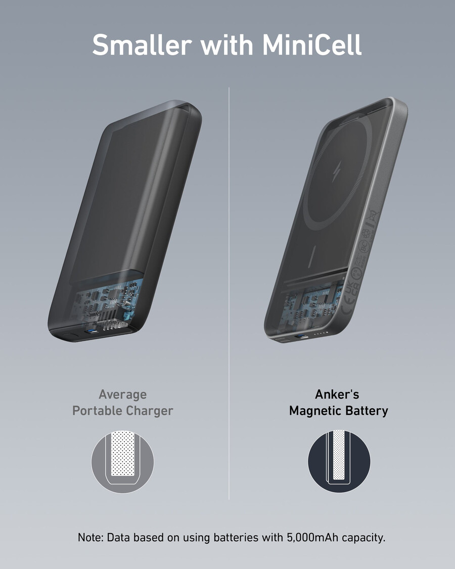 anker 621 magnetska baterija maggo 2 pakiranja