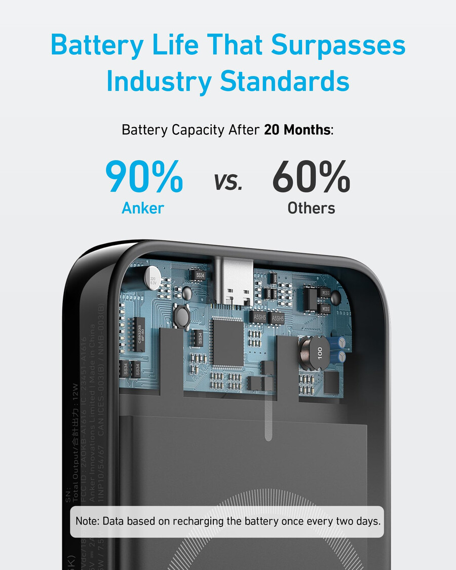anker 321 maggo baterija powercore magnetic 5k