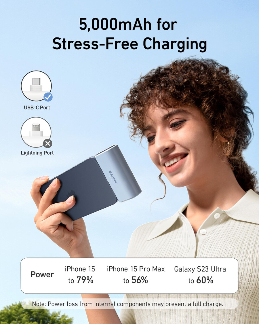 anker nano power bank 225 w ugrađeni usb-c priključak