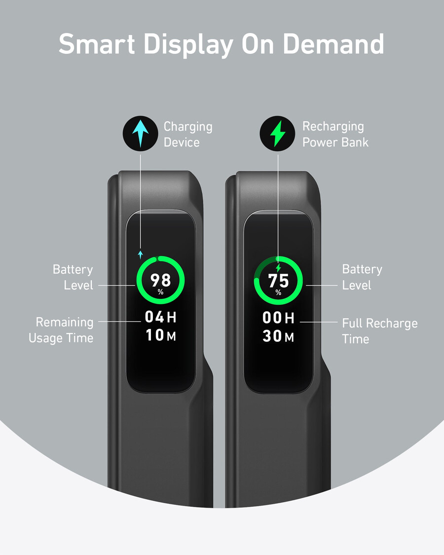 anker maggo prijenosna baterija 10k