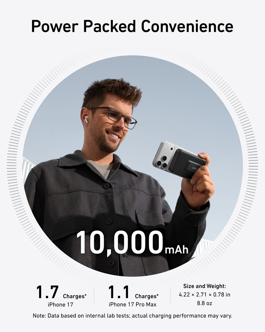anker maggo prijenosna baterija 10k