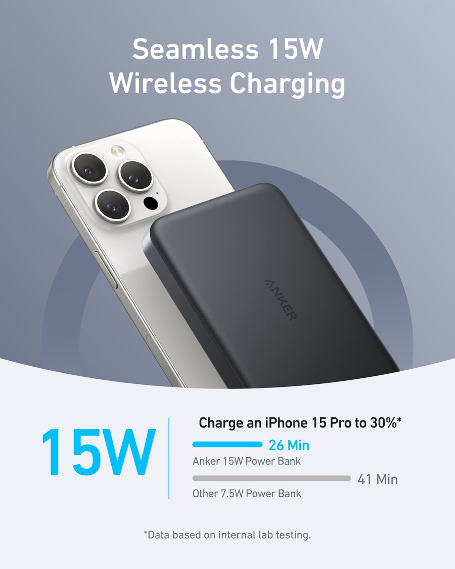anker maggo power bank 10k tanki pakiranje od 2