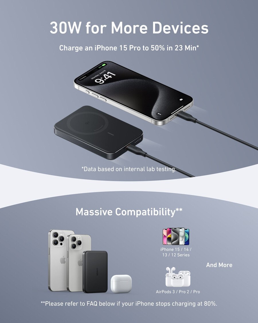 anker maggo power bank 10k tanki pakiranje od 2