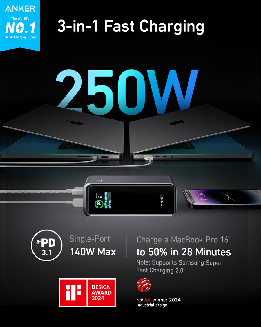 anker prime 27.650mah power bank 250w i baza za punjenje od 100w