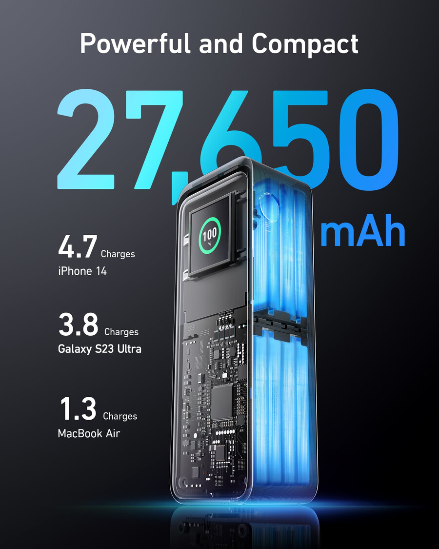 anker prime 27.650mah power bank 250w i baza za punjenje od 100w