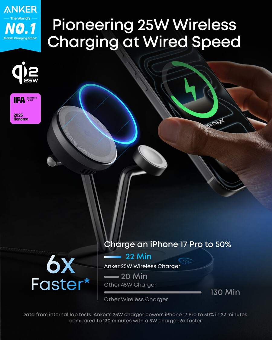 anker prime bežična stanica za punjenje 3-u-1 maggo aircool postolje